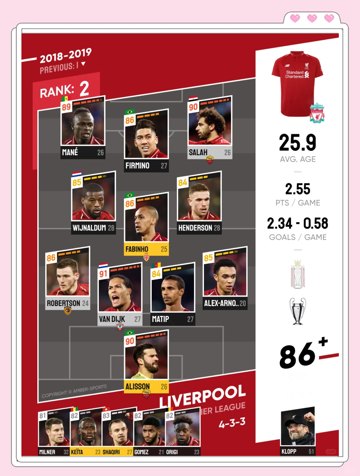 开云APP-关于利物浦逆转拜仁慕尼黑，晋级欧冠四强的信息