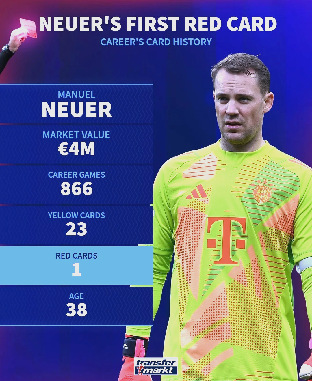 诺伊尔神扑,拜仁-险胜里斯本晋级半决赛!的简单介绍 诺伊尔神扑,拜仁-险胜里斯本晋级半决赛!的简单介绍