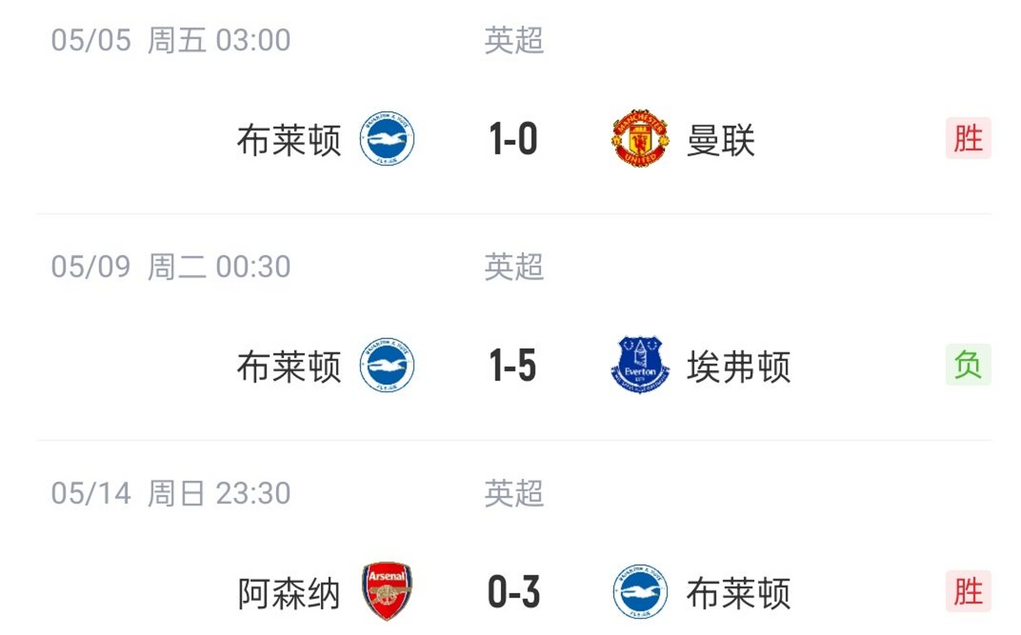 开云下载-关于落后却战胜,布莱顿继续保级之路的信息