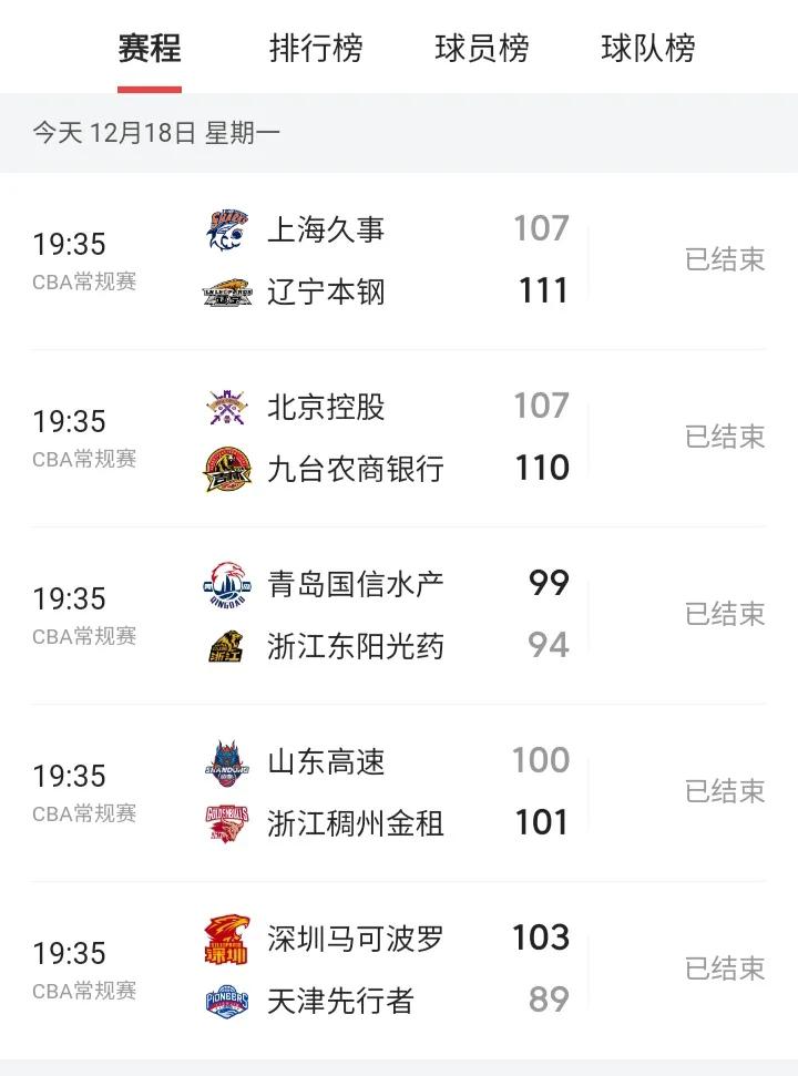 开云体育登录-关于卫冕冠军或出人意料遭逢有惊无险的信息