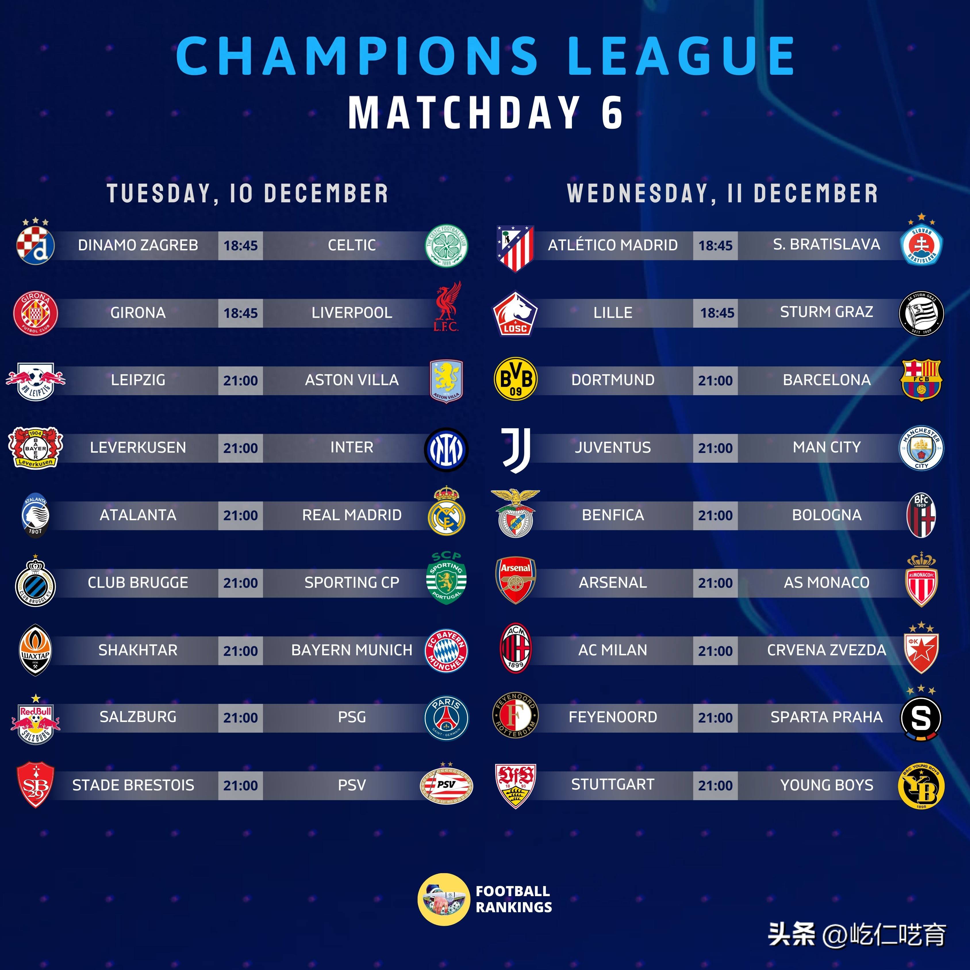 包含马德里竞技遭遇连败,欧冠前景黯淡!的词条 包含马德里竞技遭遇连败,欧冠前景黯淡!的词条