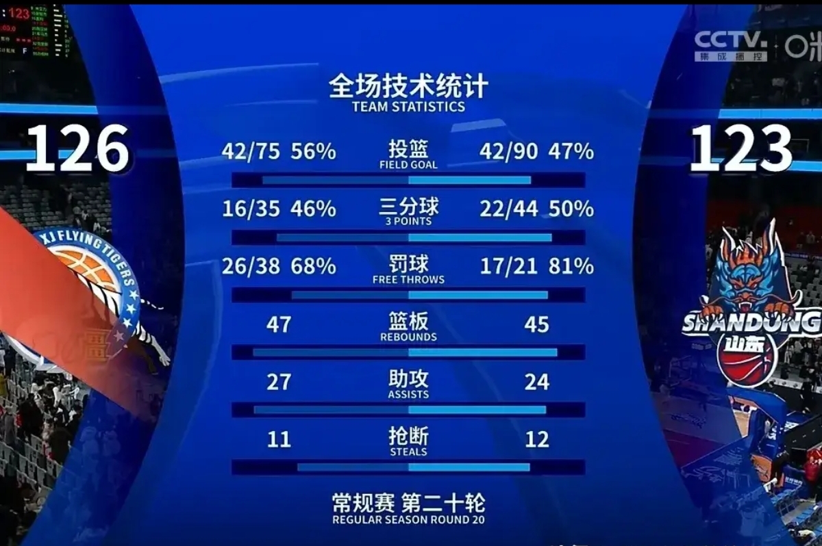 赛季末轮险胜，晋级季后赛前途未卜的简单介绍