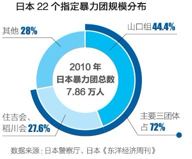南特不敌里昂,战绩一落千丈难振士气的简单介绍 南特不敌里昂,战绩一落千丈难振士气的简单介绍