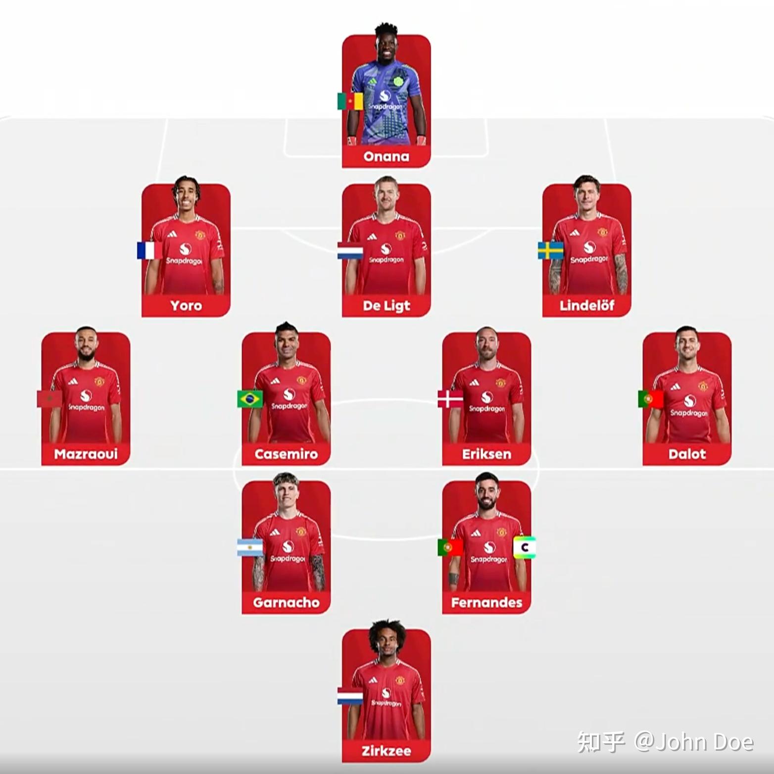 开云体育下载-曼联铁卫:英超大赛场上才能见真章，冲击联赛榜首的简单介绍