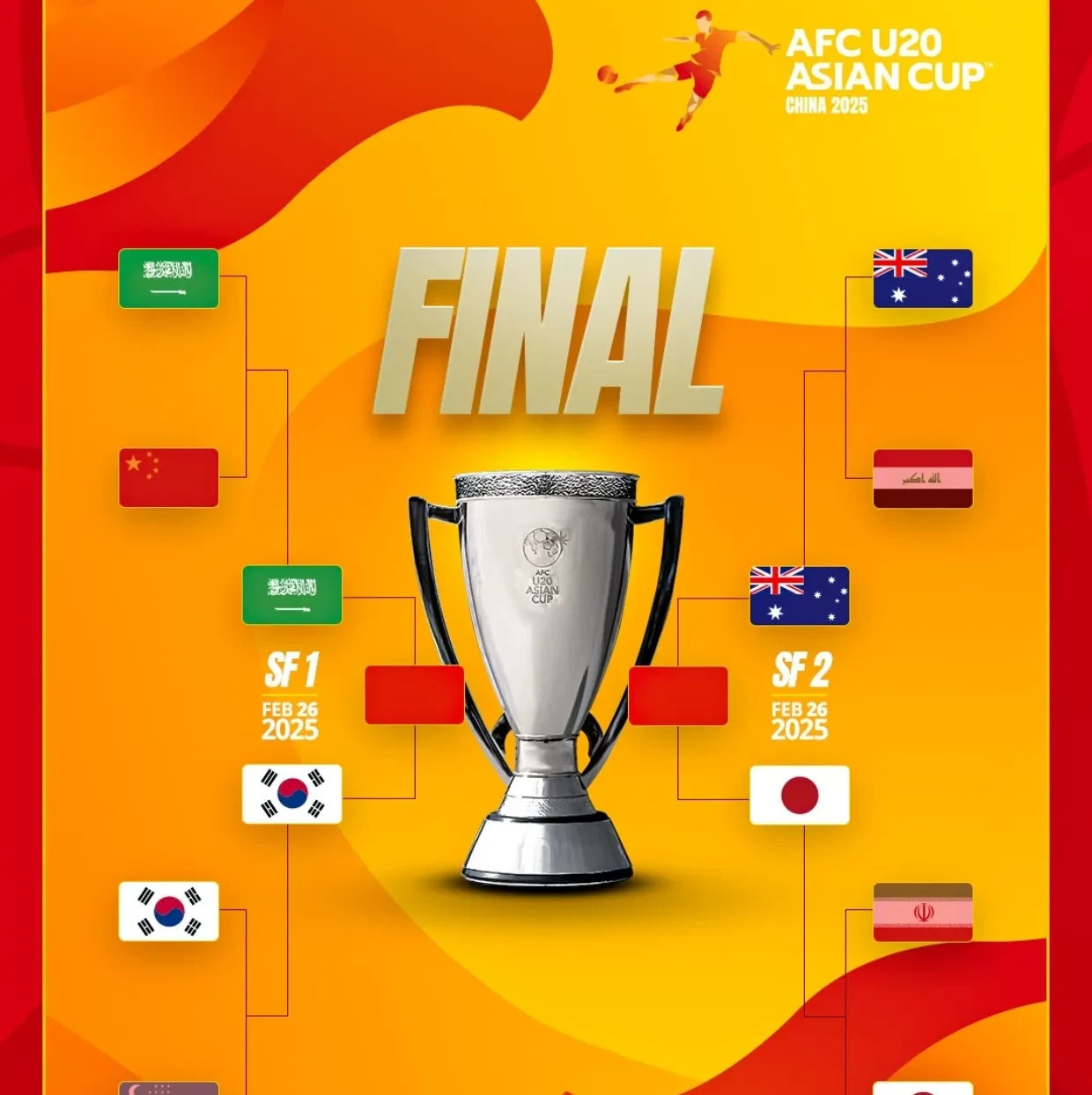 关于亚洲足球盛事火爆进行中,强队互拼争夺荣誉的信息 关于亚洲足球盛事火爆进行中,强队互拼争夺荣誉的信息