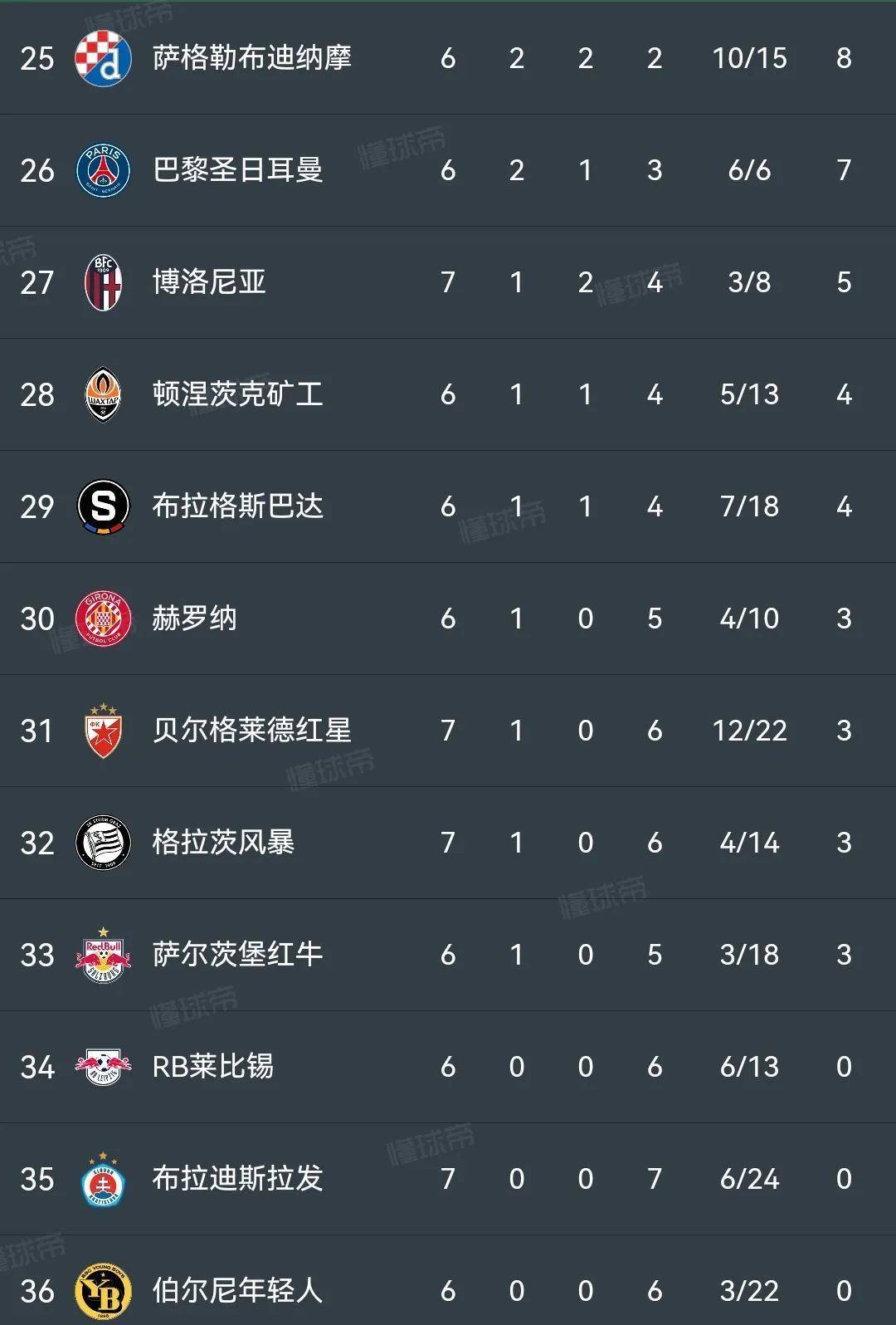 开云体育官方网站-关于利物浦逆转拜仁慕尼黑，晋级欧冠四强的信息