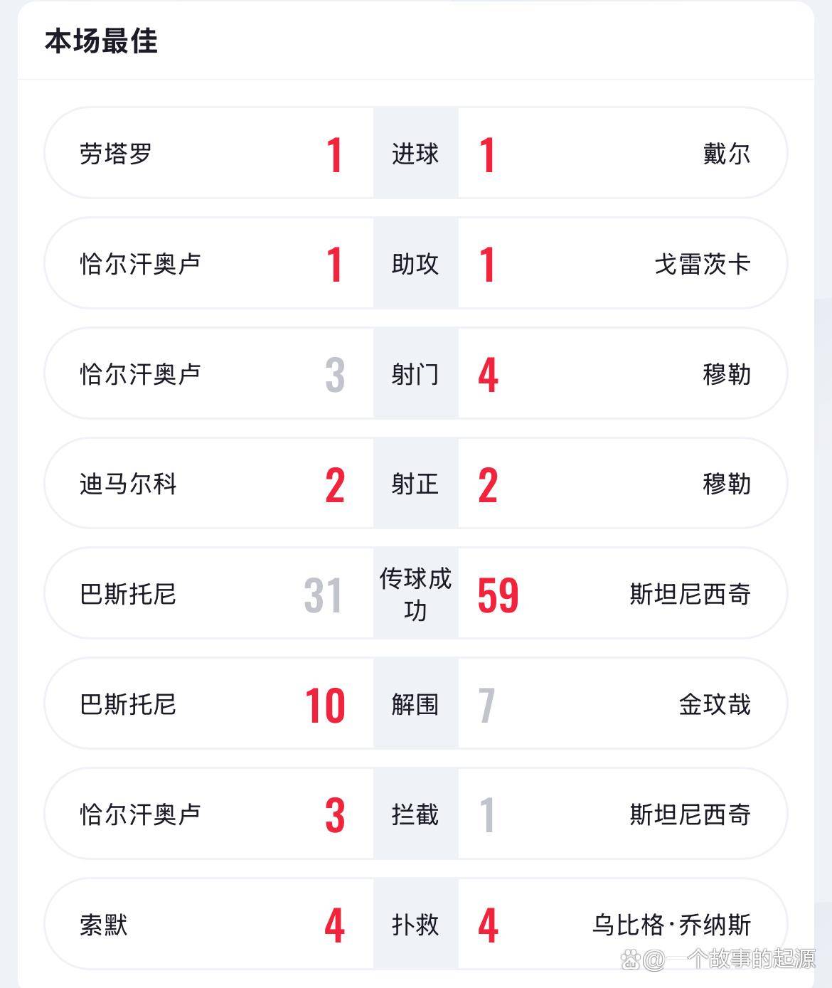 关于利物浦逆转拜仁慕尼黑,晋级欧冠四强的信息 关于利物浦逆转拜仁慕尼黑,晋级欧冠四强的信息