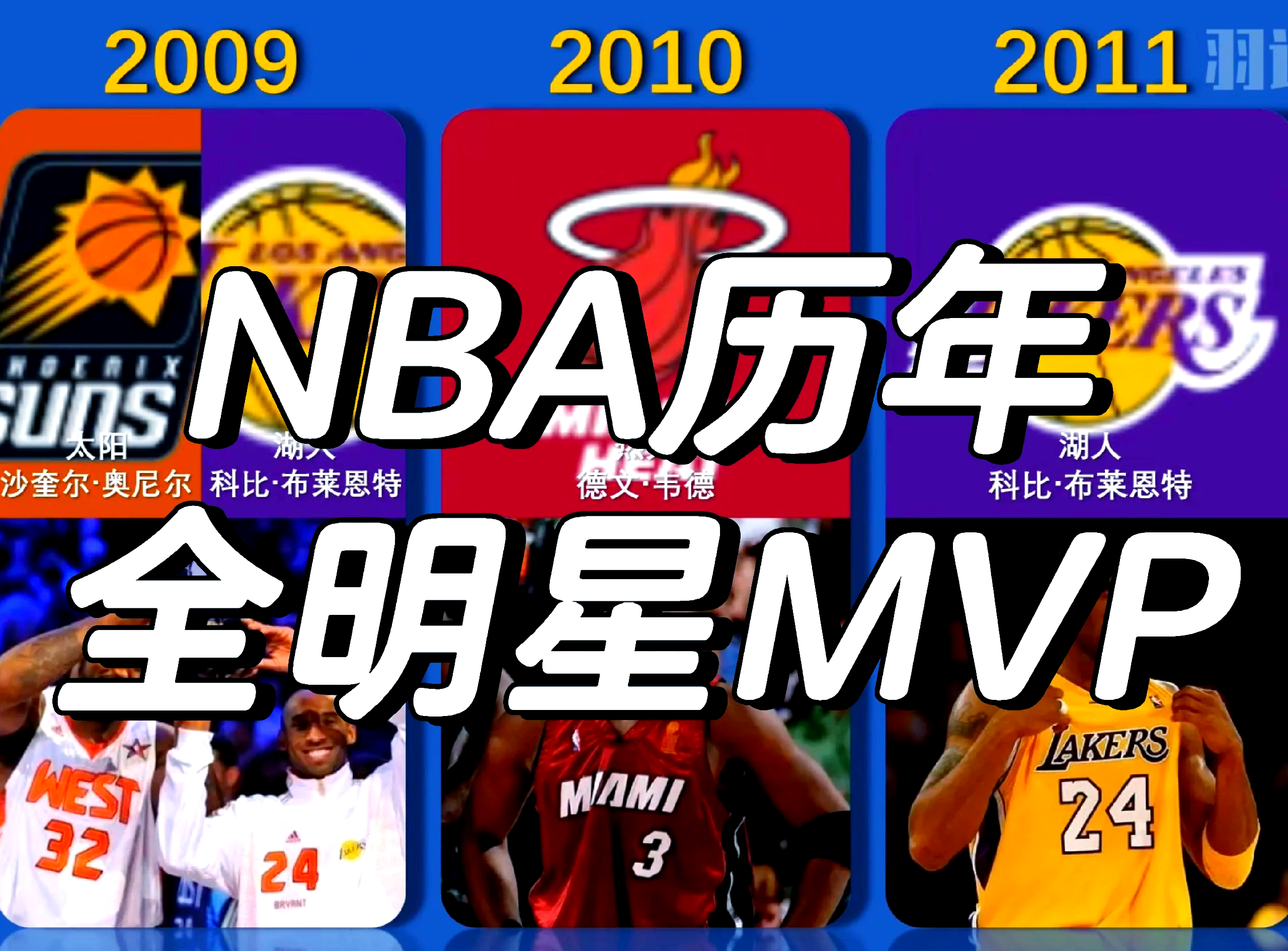 包含MVP球员再次展现统治力,带领球队夺冠的词条 包含MVP球员再次展现统治力,带领球队夺冠的词条