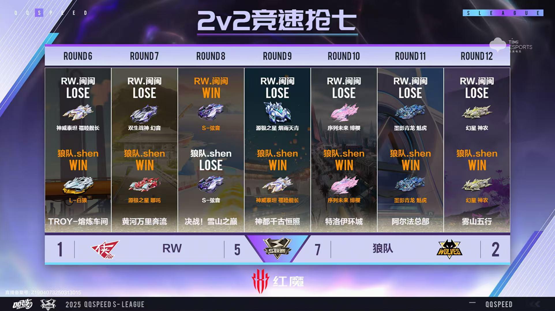 关于狼队赢得关键胜利,逐渐脱离降级区的信息 关于狼队赢得关键胜利,逐渐脱离降级区的信息