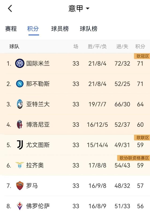 开云平台-关于帕尔马客场获胜，积分榜排名提升的信息