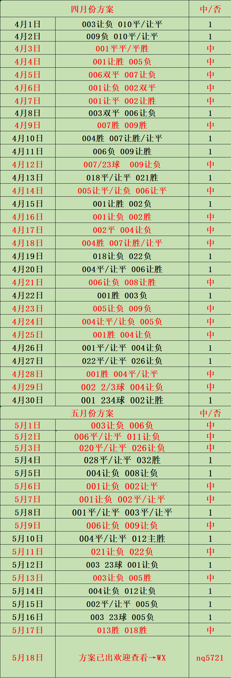 塞维利亚大比分胜出,战绩喜人晋级的简单介绍 塞维利亚大比分胜出,战绩喜人晋级的简单介绍