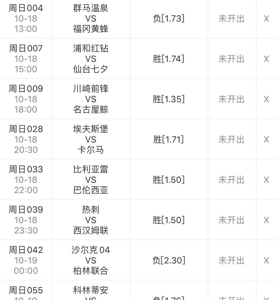 沙尔克主场不敌对手,遭遇连败 沙尔克主场不敌对手,遭遇连败