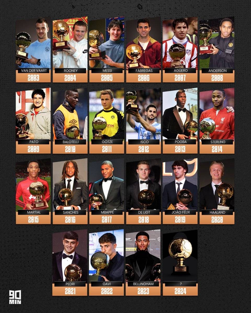 巴萨新晋球员展现潜力，表现令人期待