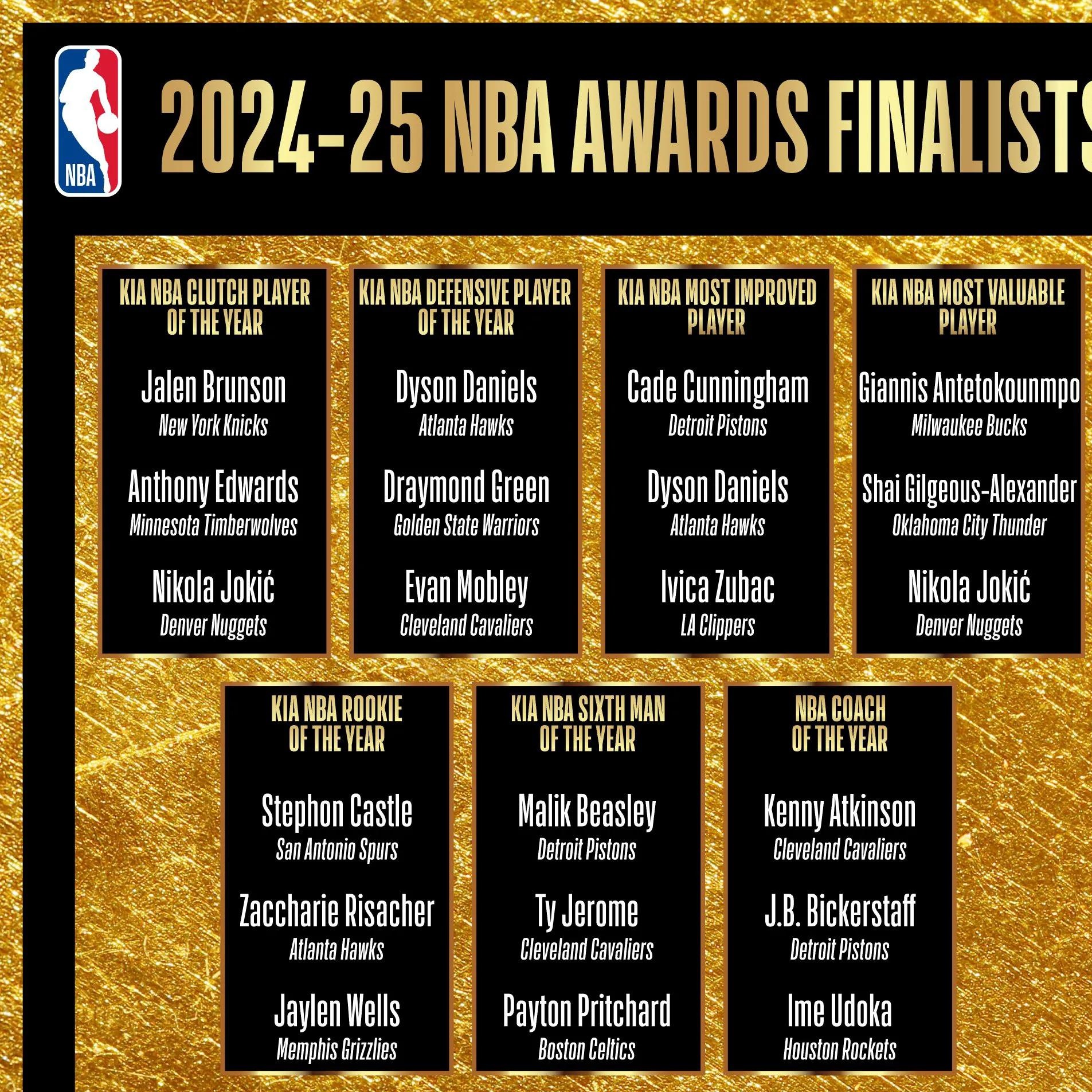 开云官网-NBA常规赛季军晋级榜单曝光，球队跻身前列的简单介绍