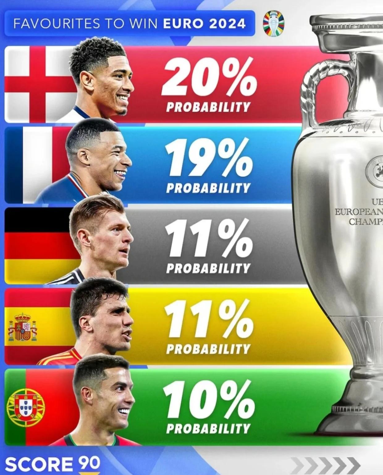 小组赛焦点:法国队夺冠,排名变化的简单介绍 小组赛焦点:法国队夺冠,排名变化的简单介绍