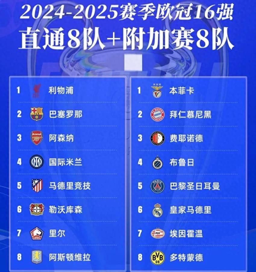 包含拜仁在奥运会中夺冠曼城，技术统计的词条