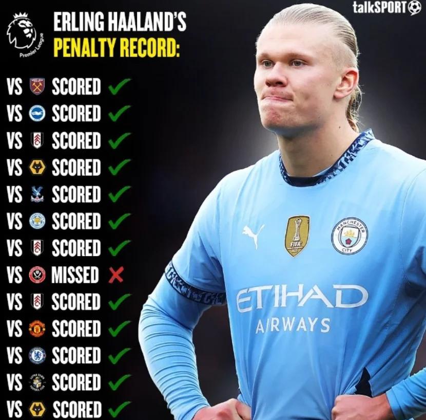 开云体育官网-关于中超重磅对决：姆巴佩迎战哈兰德，官方公布名单的信息