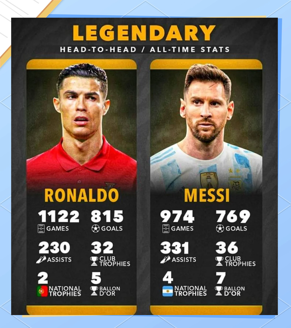 足球明星碰撞！世界体育头号对决的简单介绍