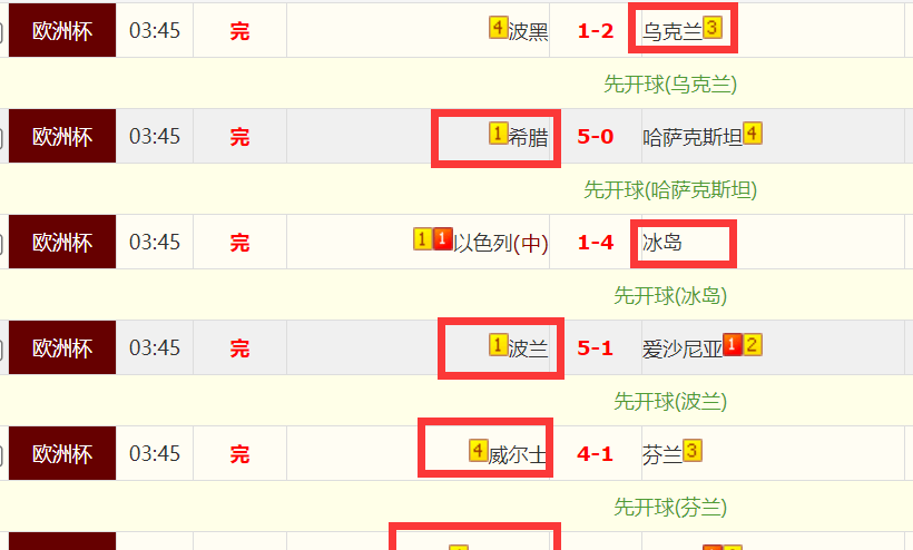 卢森堡遗憾出局,欧洲杯征程终结 卢森堡遗憾出局,欧洲杯征程终结