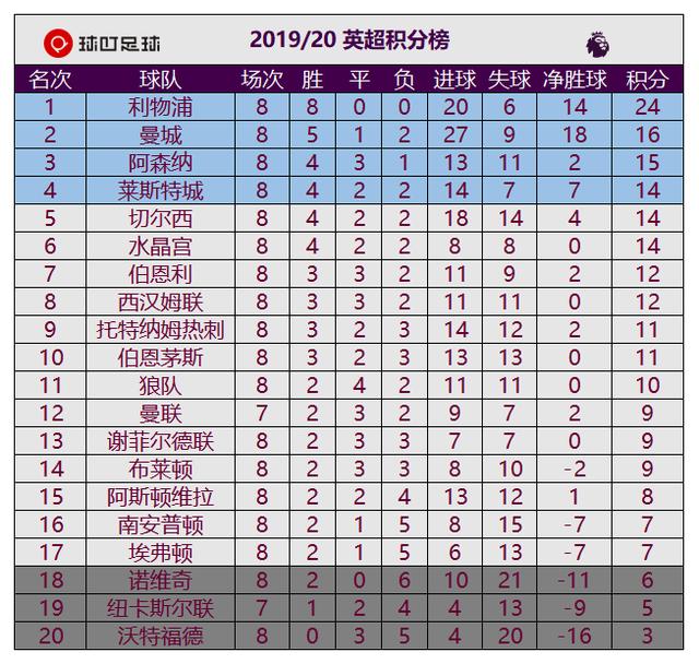 开云APP-切尔西客场艰难获胜，积分榜排名提升