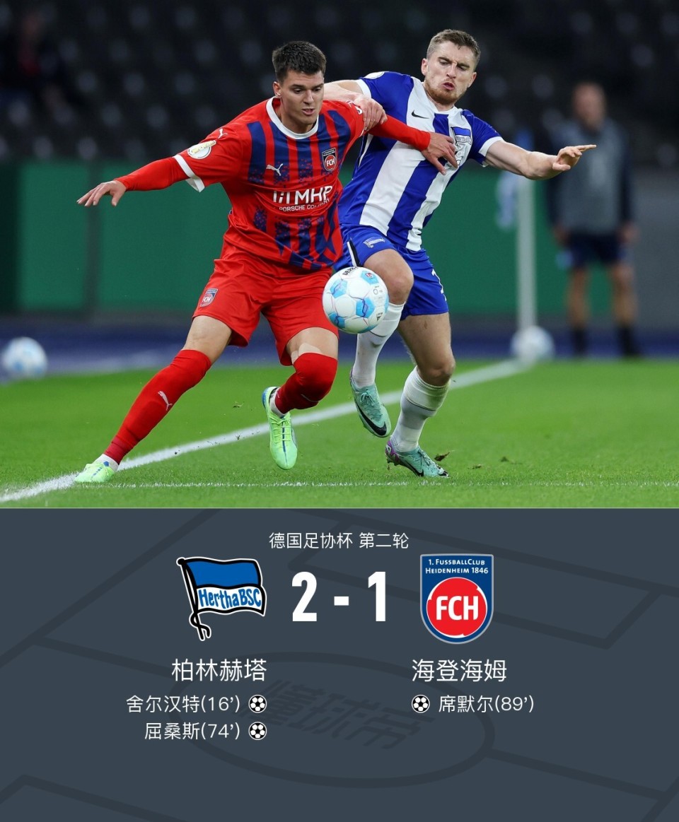 柏林赫塔门将扑出关键球,拯救球队 柏林赫塔门将扑出关键球,拯救球队