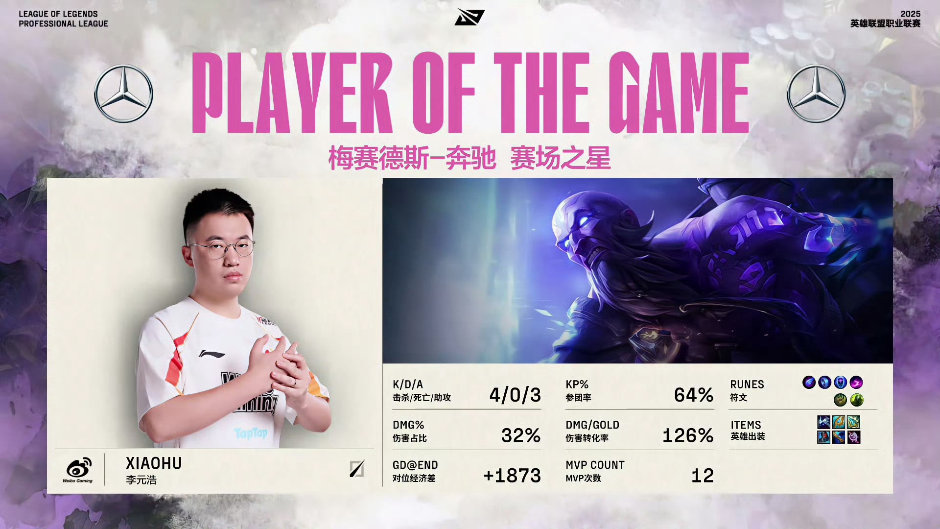 100T险胜FPX,Deft拿下关键大龙入围赛3:1(柏林) 100T险胜FPX,Deft拿下关键大龙入围赛3:1(柏林)