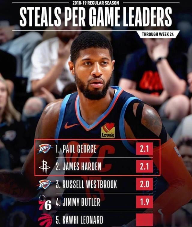 包含MVP候选人不断涌现,激烈争夺胜负未定的词条 包含MVP候选人不断涌现,激烈争夺胜负未定的词条