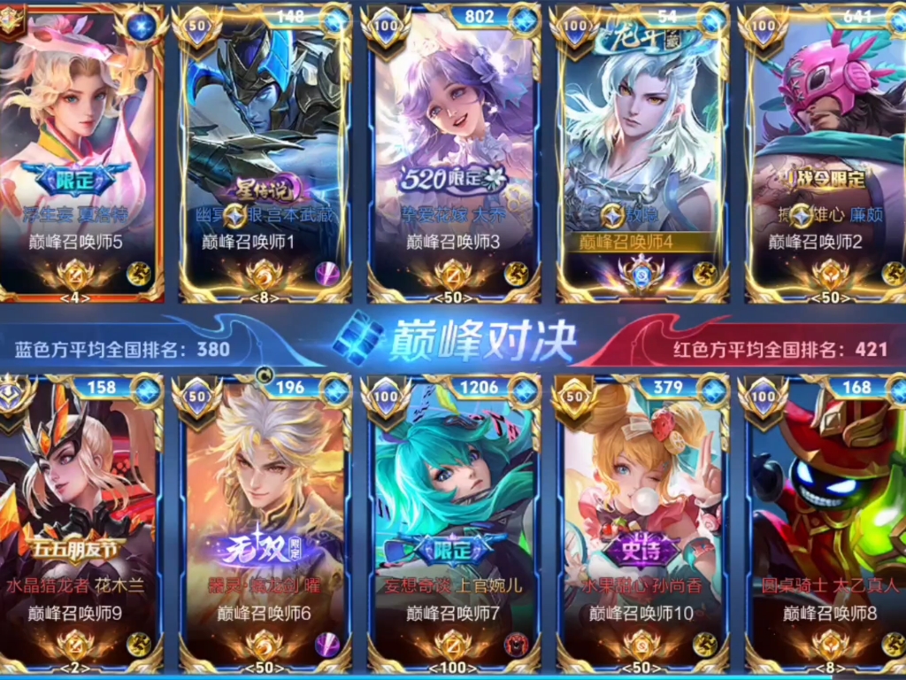焦点大战：王者荣耀上演巅峰碰撞的简单介绍